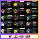BIA比亞冰釀小煙油30ml/3.5%